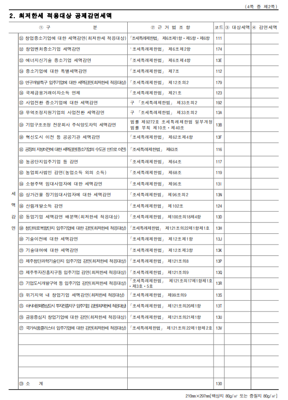 법인세금